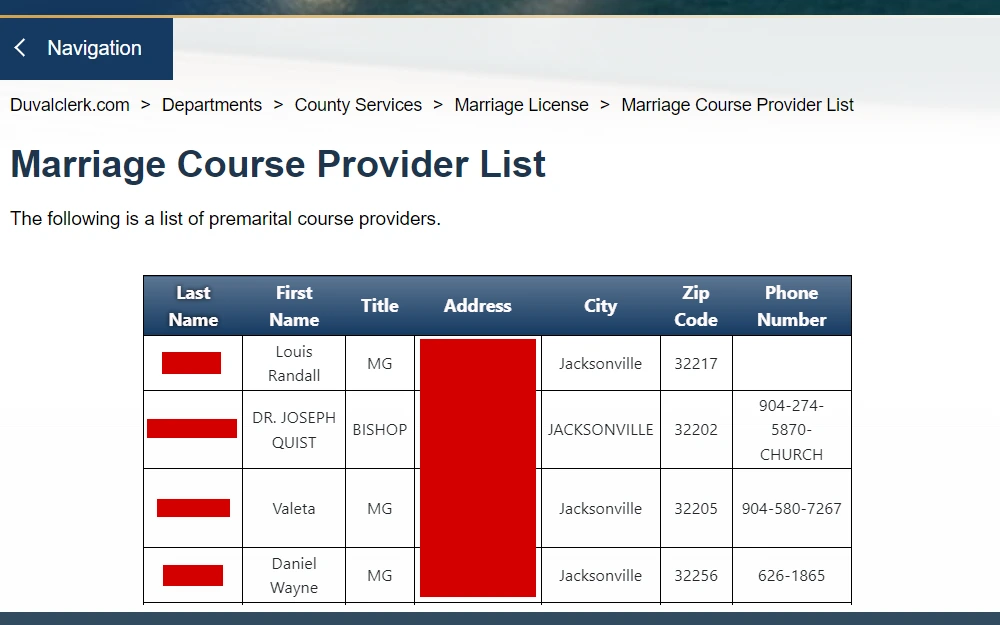Screenshot of the approved premarital course provider listing the providers' names, titles, addresses, and contact information.