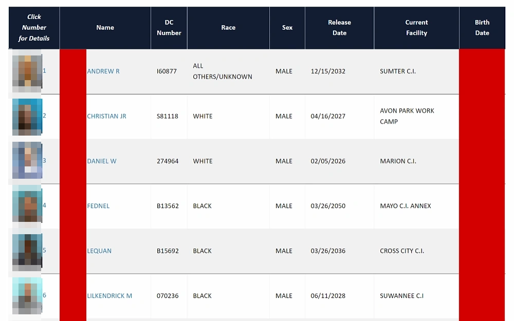 A screenshot shows inmate population information search results, which include mugshot photos, name, DC number, sex, race, release date, date of birth, and current facility from the Florida Department of Corrections website.